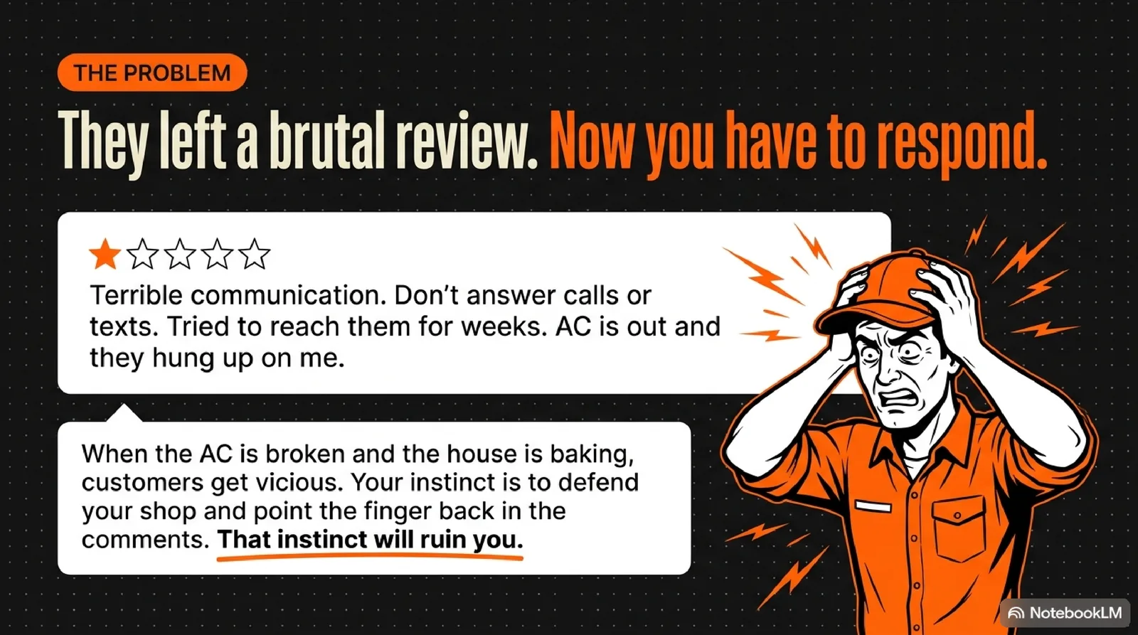 A one-star HVAC review complaining about missed calls - now the owner has to respond.