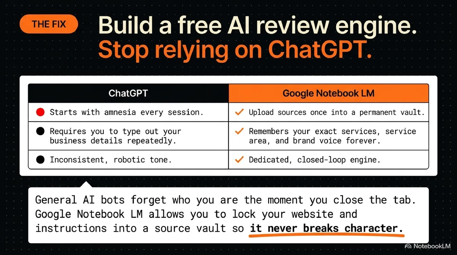 NotebookLM vs ChatGPT as a free review response engine for HVAC businesses.