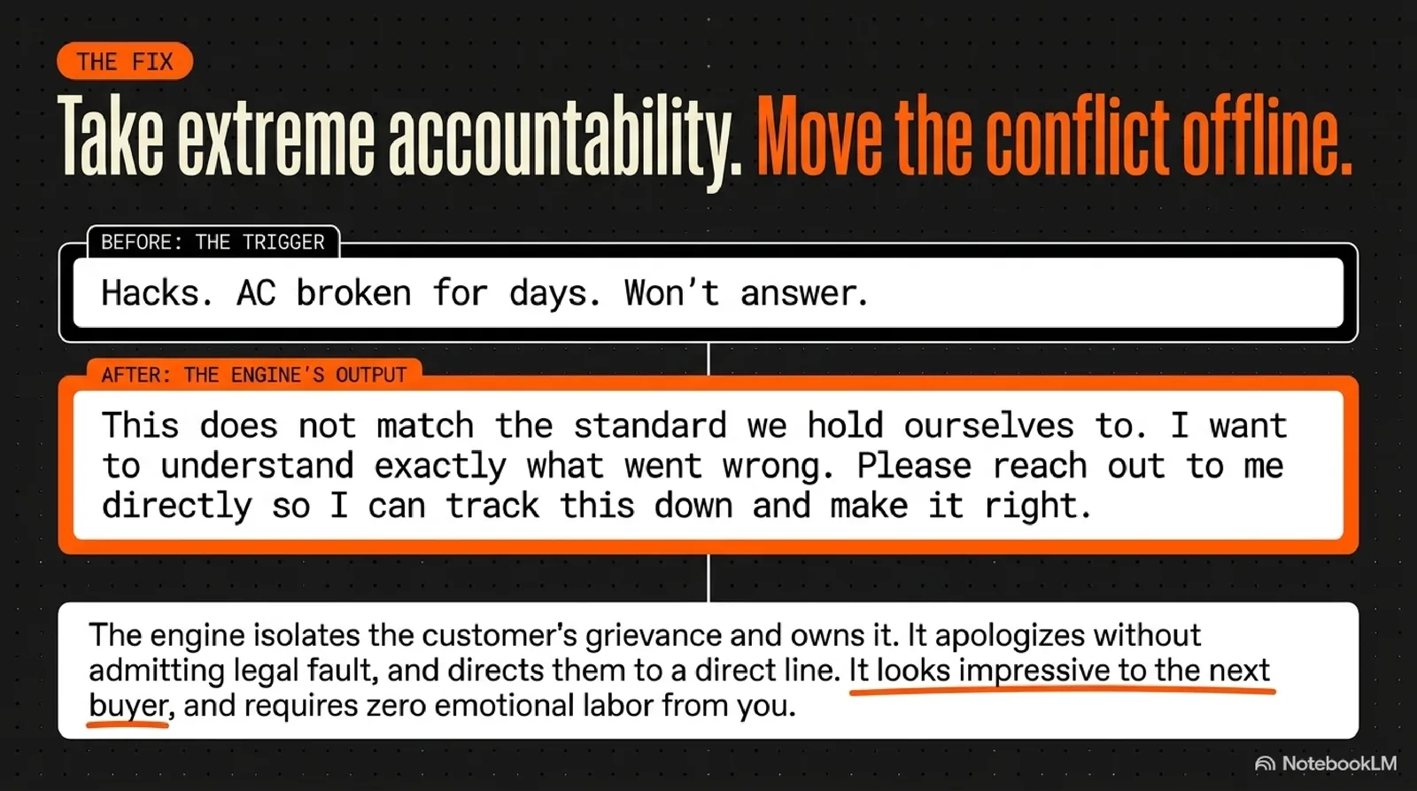 Take extreme accountability and move the conflict offline - before and after review responses.