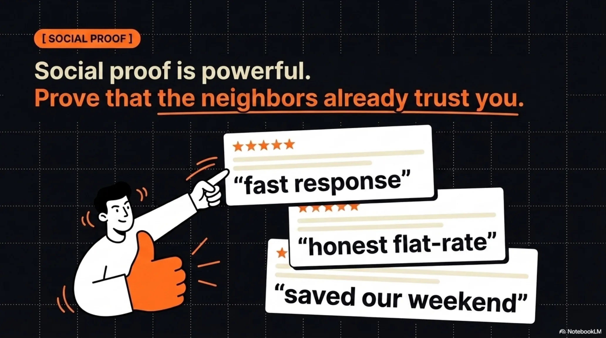 Social proof: short, specific review snippets like fast response, honest flat-rate, saved our weekend.