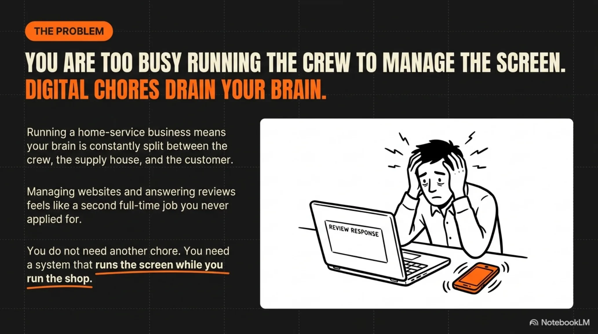 You are too busy running the crew to manage the screen: a stressed home-service owner buried in websites and reviews.