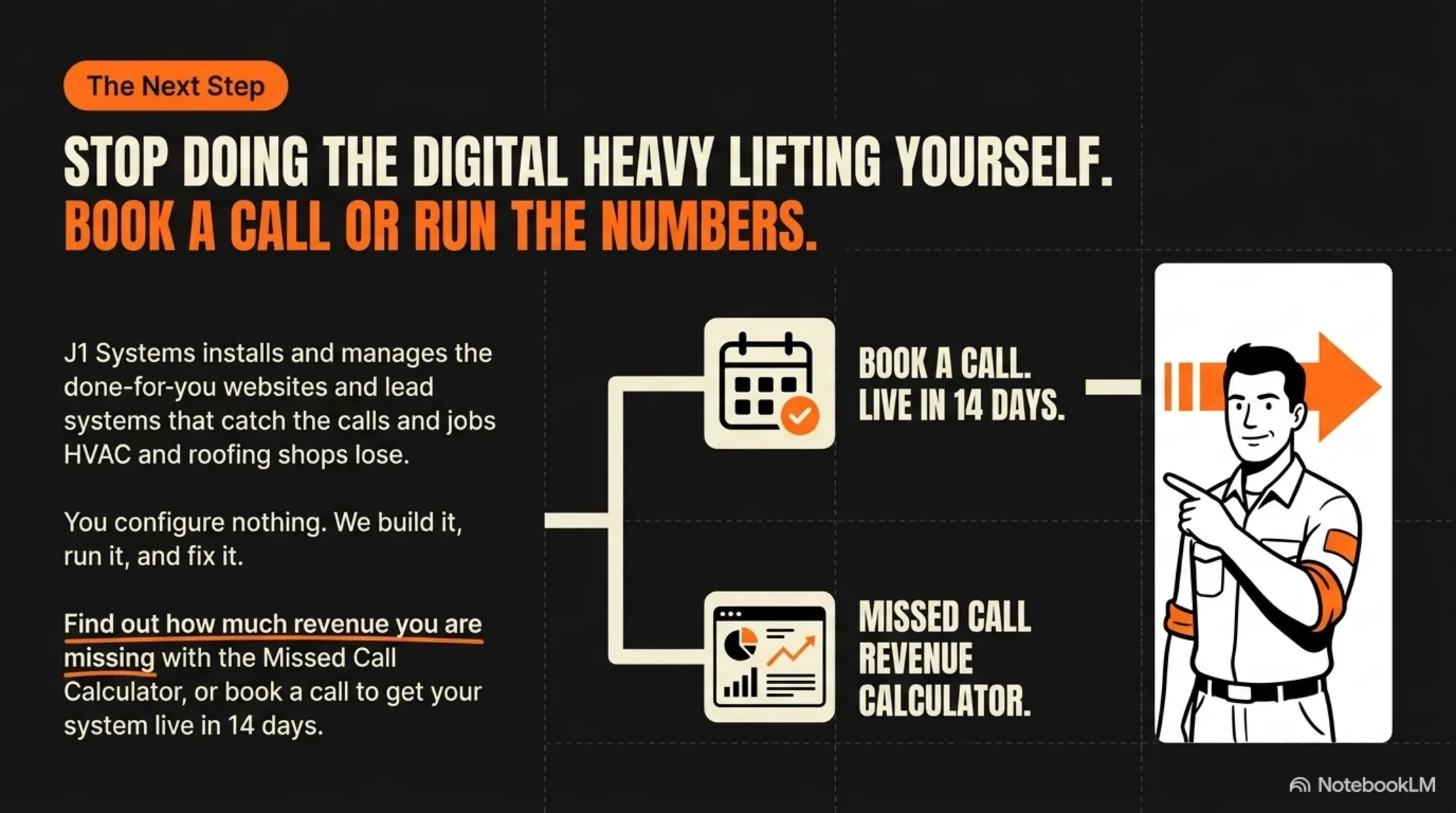 Stop doing the digital heavy lifting yourself: book a call to get your system live in 14 days, or run the numbers.