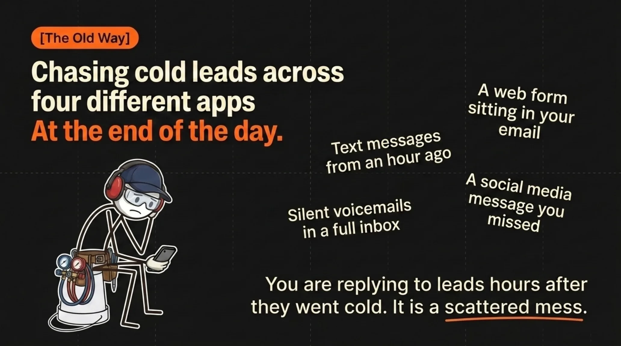 Leads scattered across four apps: a web form in your email, texts from an hour ago, silent voicemails, and a social message you missed.